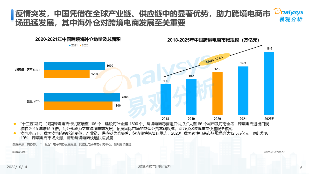 产品经理，产品经理网站